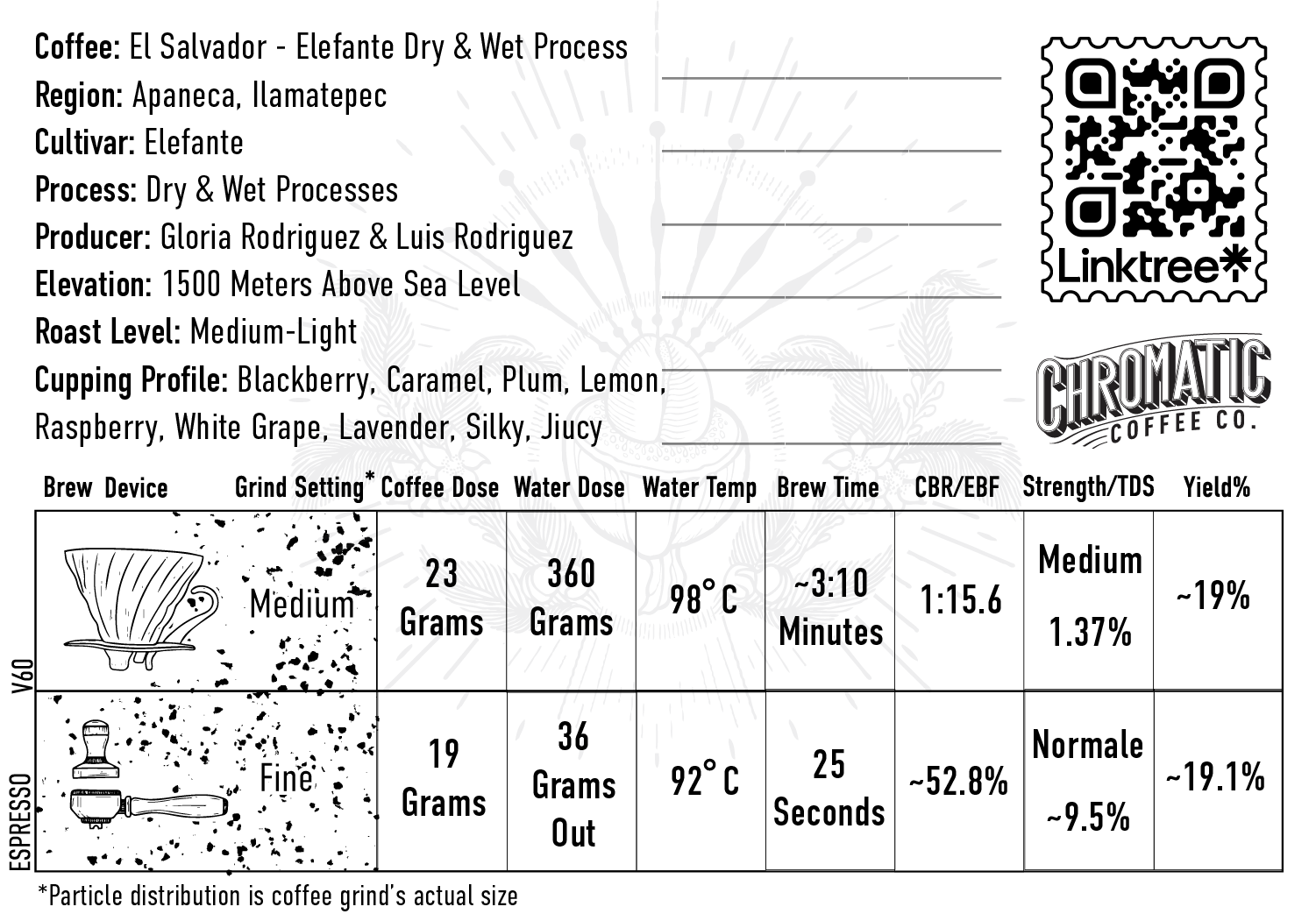 Elefante Dry & Wet Process