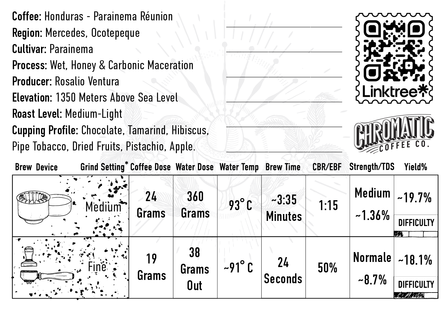 Coffee label with detailed information and a QR code for Chromatic Coffee Co.