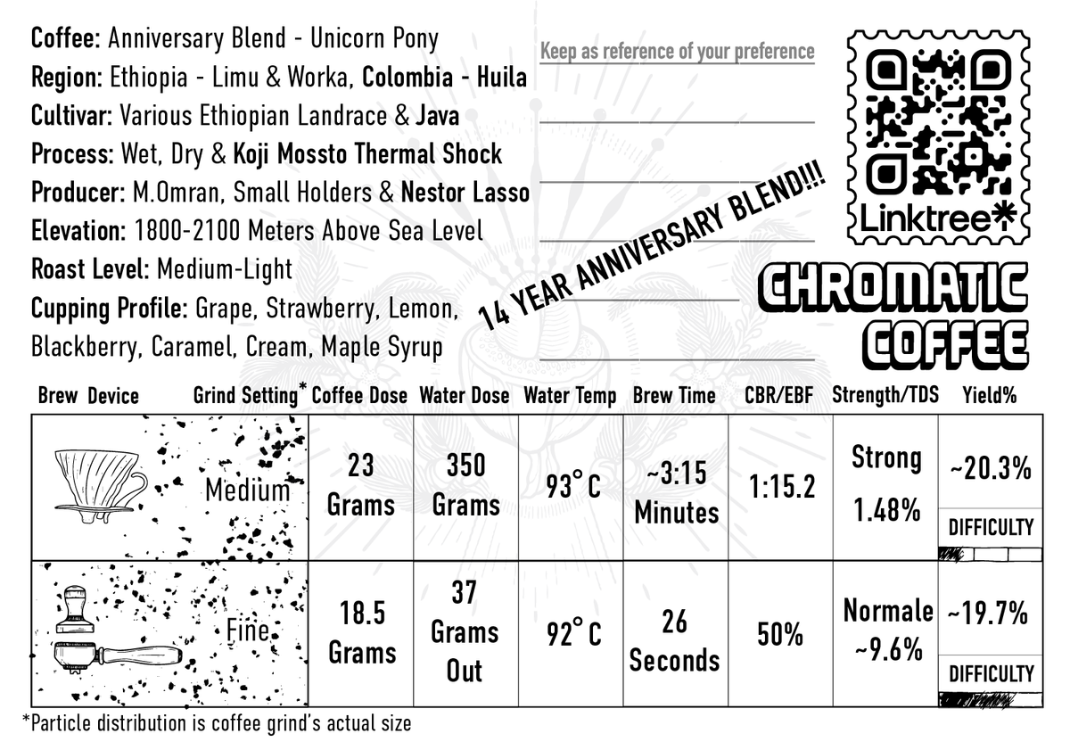 Unicorn Pony 14 - Anniversary Blend