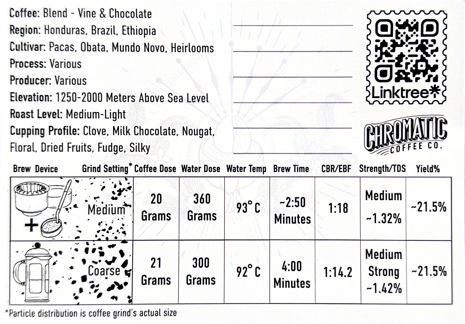 Brew Card for Vine and Chocolate. The card contains coffee details and brewing suggestions