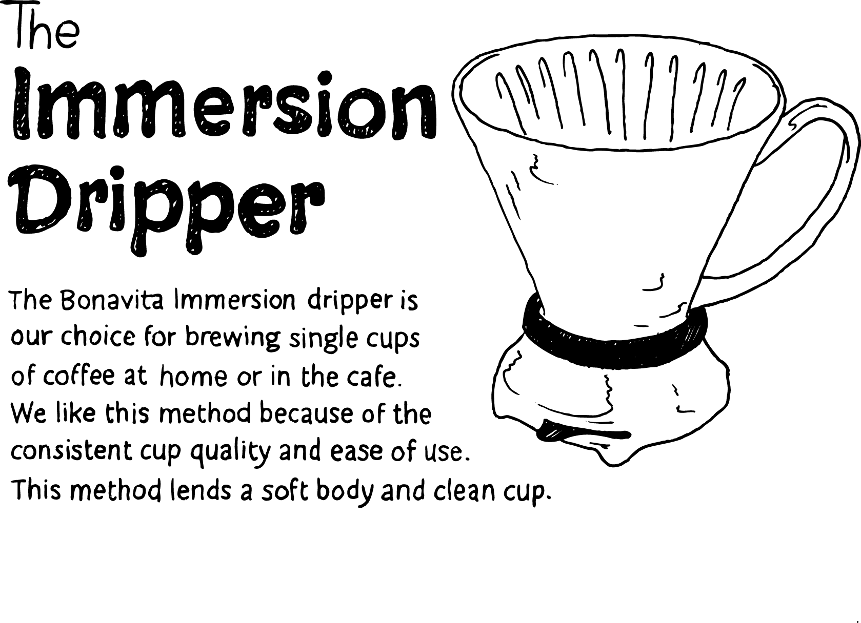 post-card-the-bonavita-immersion-dripper-front-2014.png