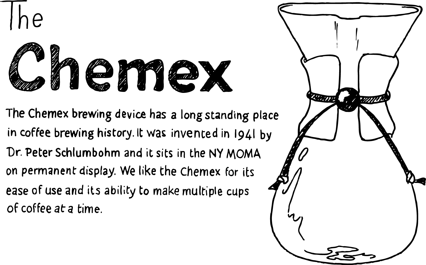 post-card-the-chemex-front-2014.png